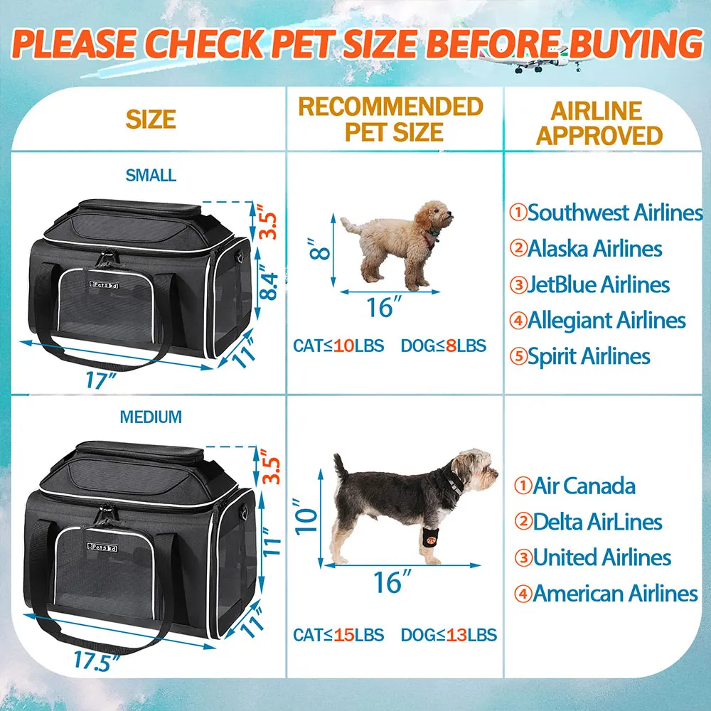 Imagem -03 - Petskd Pet Carry Bags Top Extensão Soft-sided Portable Dog Carrier Bolsa Dobrável Respirável Viagem Airline Aprovado Cat Bag