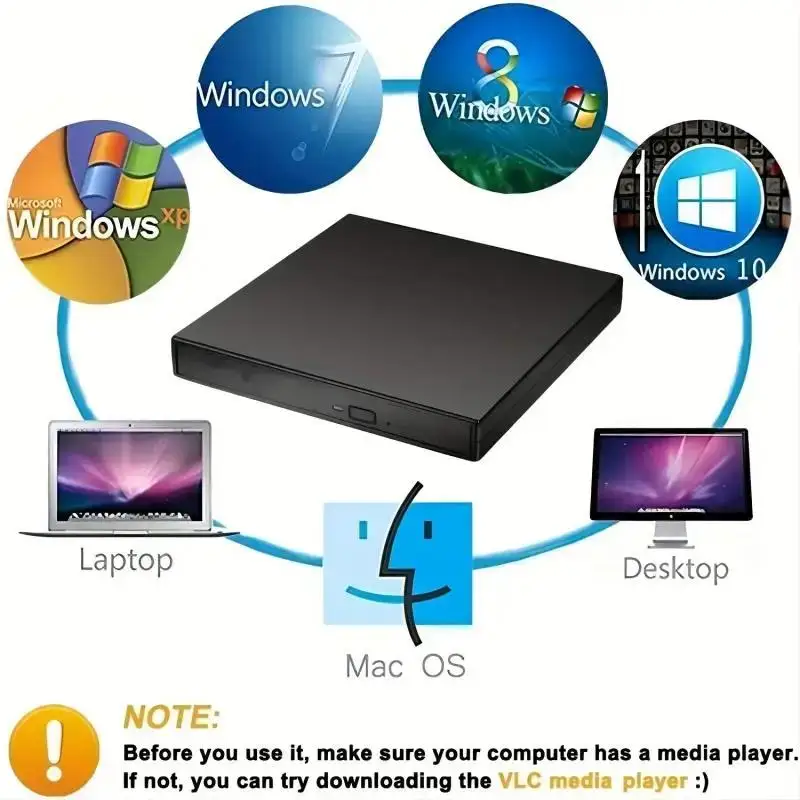 USB 2.0 USB A External CD/DVD RW Drive Read Burner Portable DVD Player Optical Drives For Laptops PC Windows 11 10 Linux OS Mac