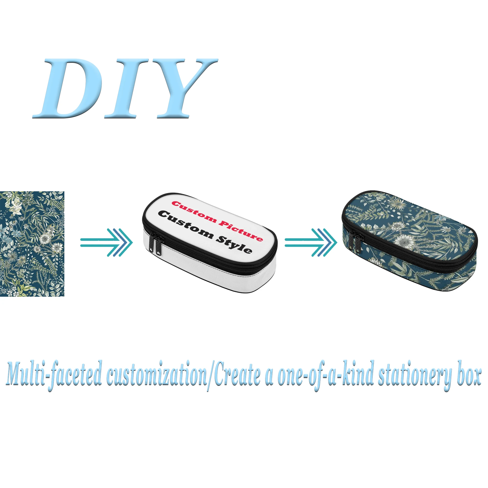 

Multi-Faceted Design Custom Pencil Case Durable Wear-Resistant High-Quality Student Pen Bag Personalized Design For Your Name