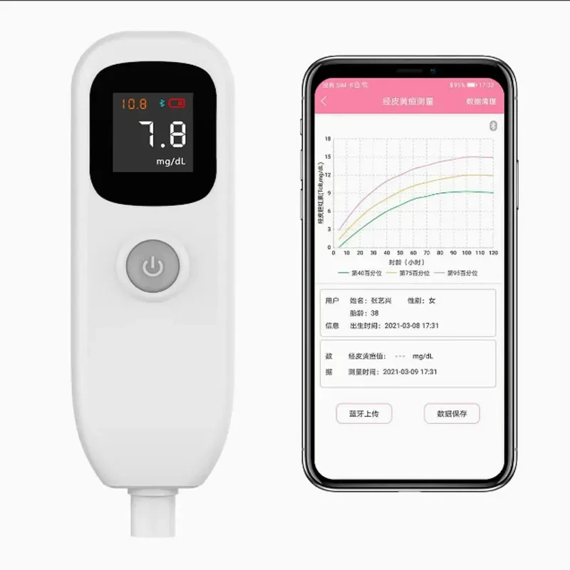 

Точный измеритель бииррубина для измерения полукружнения для ухода за младенцами