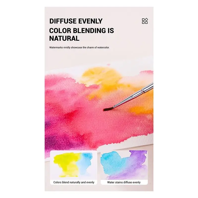 ABJG-Mini Travel Watercolor Paint Set - Pocket Water Colors Paint Kit With 16 Colors, Sketchbook, Brush, Clip,For Beginners