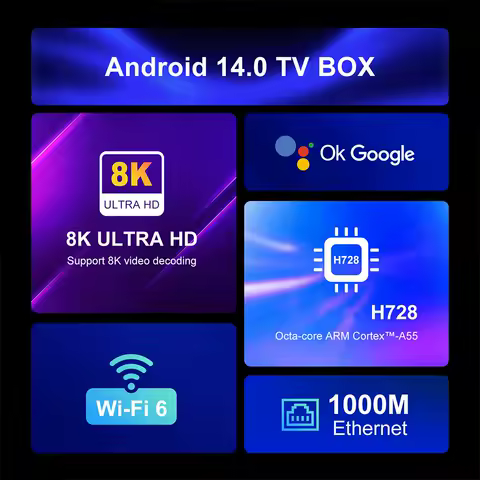 Smart TV Box Android 14.0 Alarm Clock Set Top Box 8K with 2.4G Voice Remote Control Android TV Box