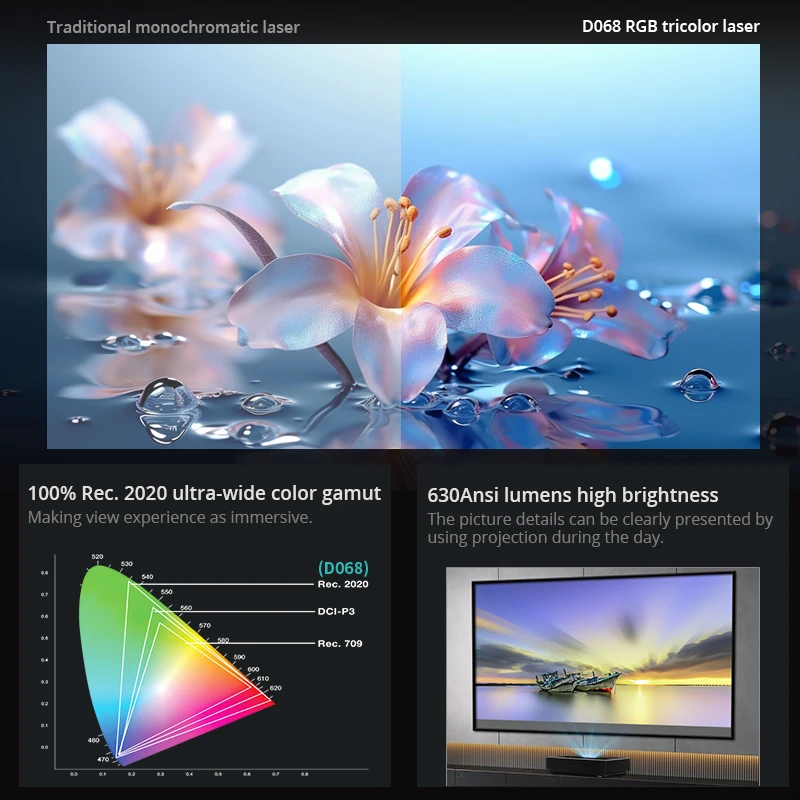 Latest D068 Projector Ultra Short Throw 4K Projector Full HD 1080P Home Theater Video Projector