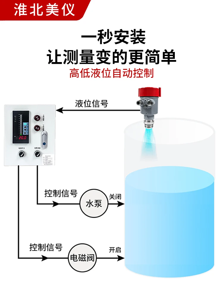 Intelligent High-frequency Radar Liquid Level Gauge, Anti-corrosion and Explosion-proof Material Level Water Level Gauge