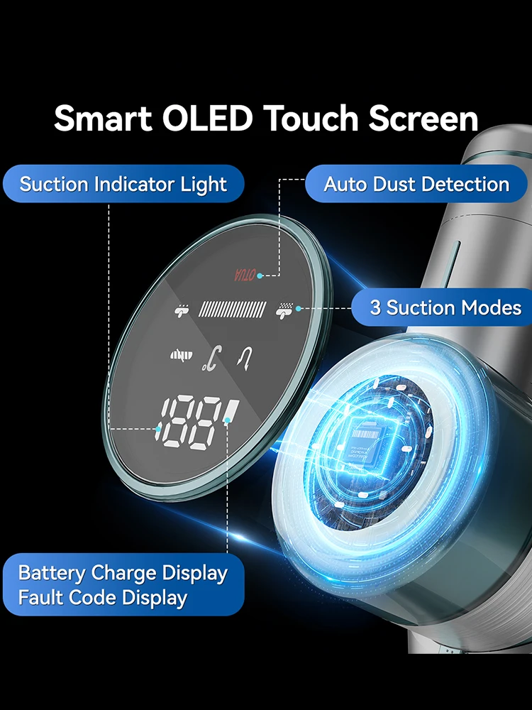 E.LUO 진공 청소기 신축성있는 경량 먼지 센서 강력한 흡입 30kpa1h 가정용 애완 동물 카펫 바닥 자동차 청소를위한 실행 시간