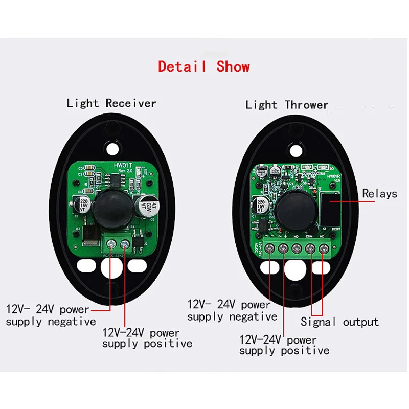 Imagem -06 - Infravermelho Segurança Feixe Sonser Fotocélulas Proteção de Segurança Automática Alarme 12 24v dc ac