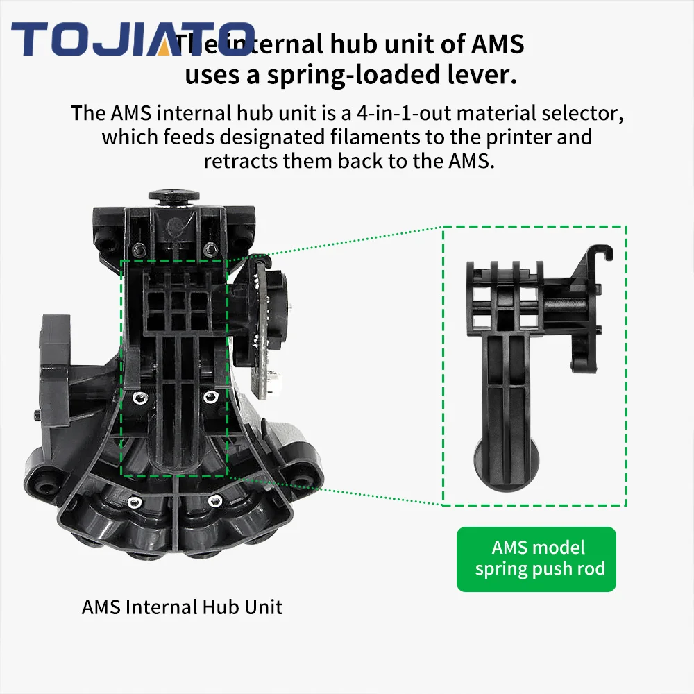 For BambuLab AMS Internal Hub Unit Component Spring Push Rol 3D Printer Accessories