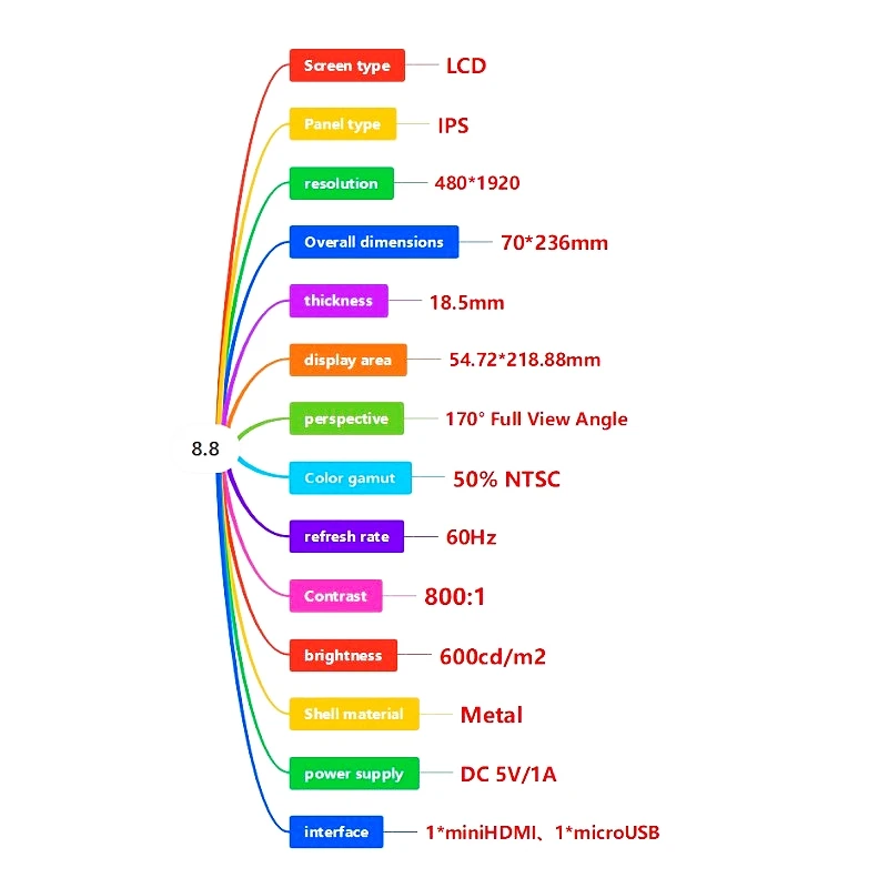 وحدة لمس سوداء IPS ، بوصة ، * إطار حديد AIDA64 ، شاسيه ألوان عالية الجودة Black Module Touch IPS 8.8 Inch 1920*480 Iron Frame AIDA64 chassis 72% High Color Gamut