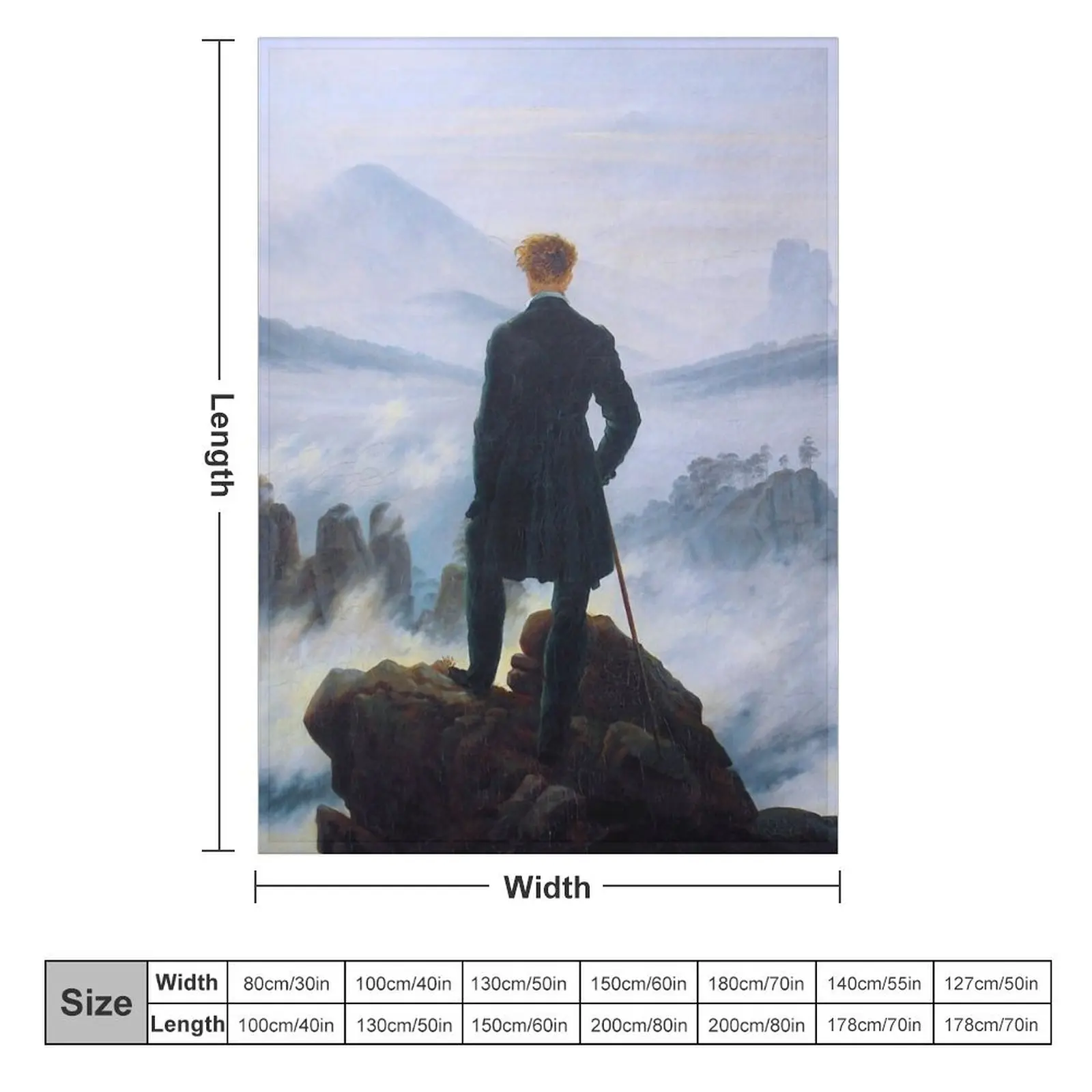 Caspar David Friedrich Wanderer above the sea of fog Throw Blanket blankets ands Luxury St Flannel Quilt Blankets