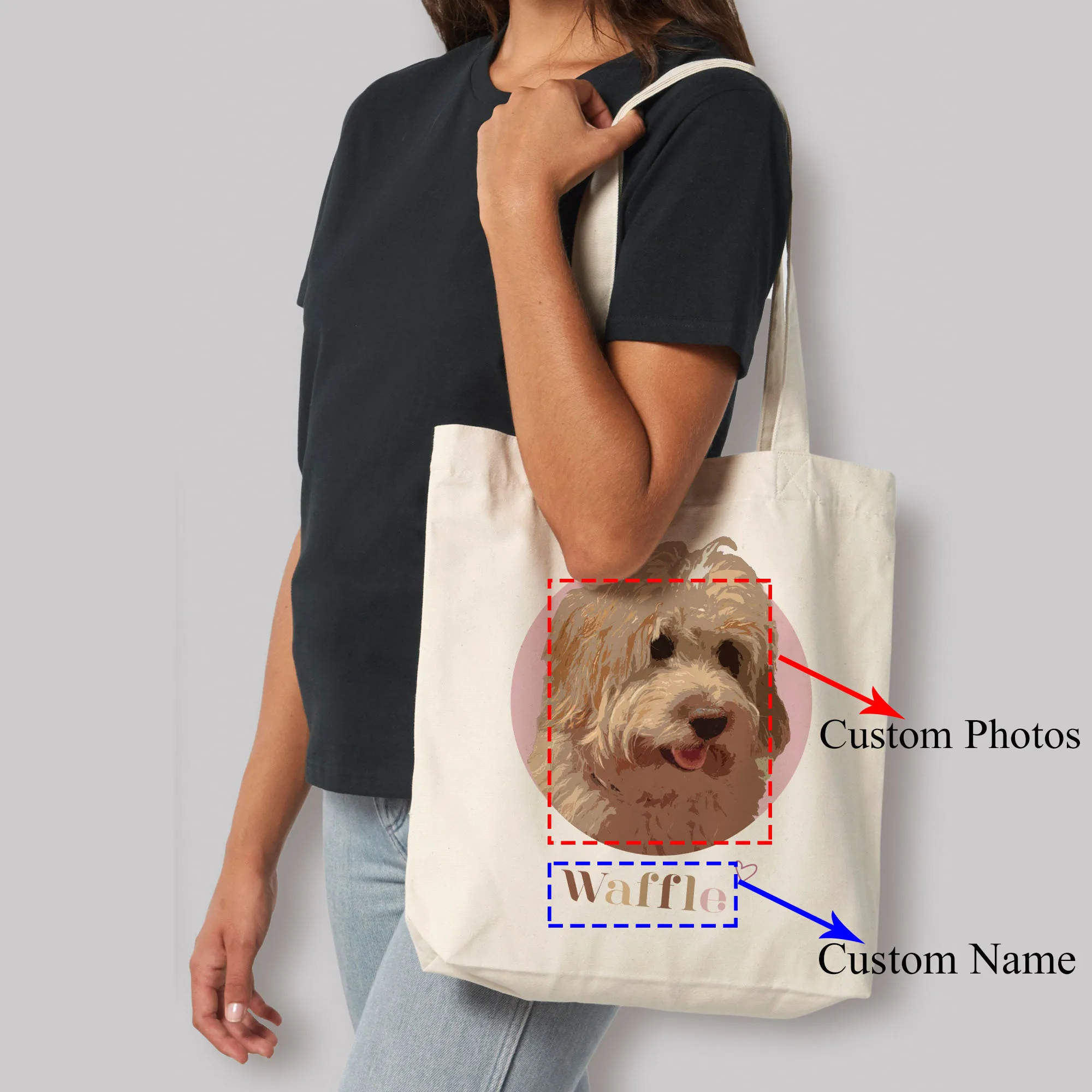 

Personalized Pet Canvas Tote Bag Customized Cat Dog Photo Art Pet Lover Gift Fashionable Lightweight Eco-Friendly Shopping Bag