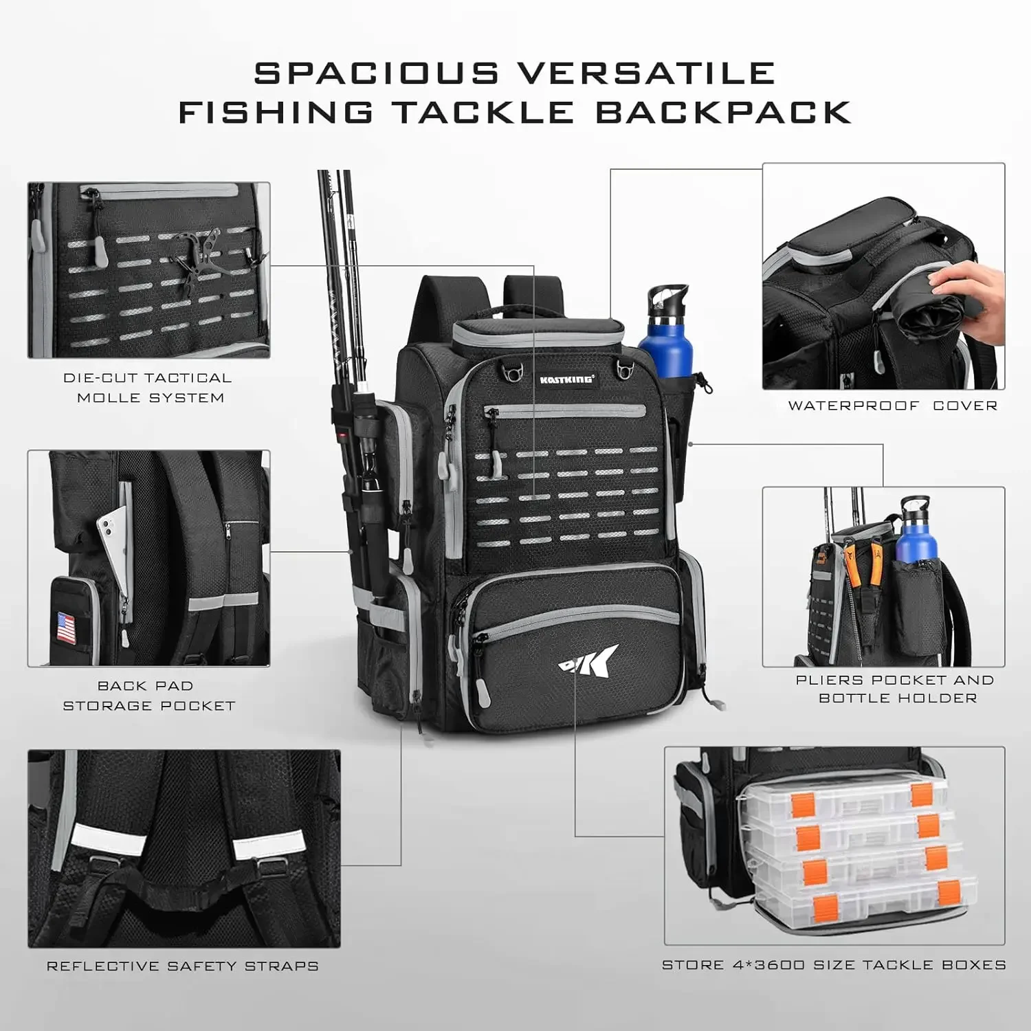 Bait Boss Fishing Tackle Backpack with Rod Holders-4 Tackle Boxes-Rain Cover,43L Large Storage for Fishing Gear