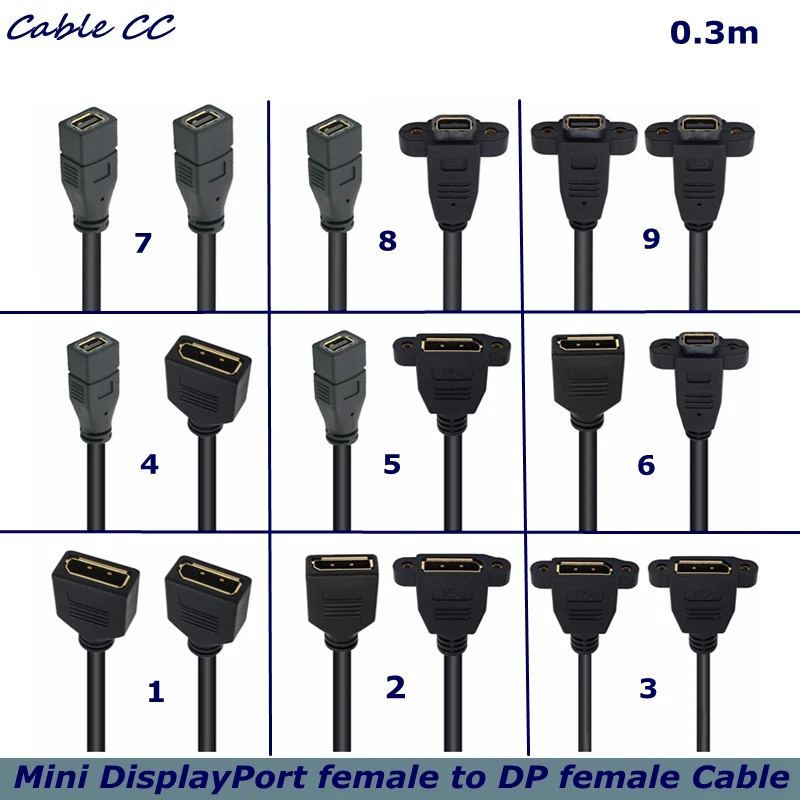Mini Displayport Fe…