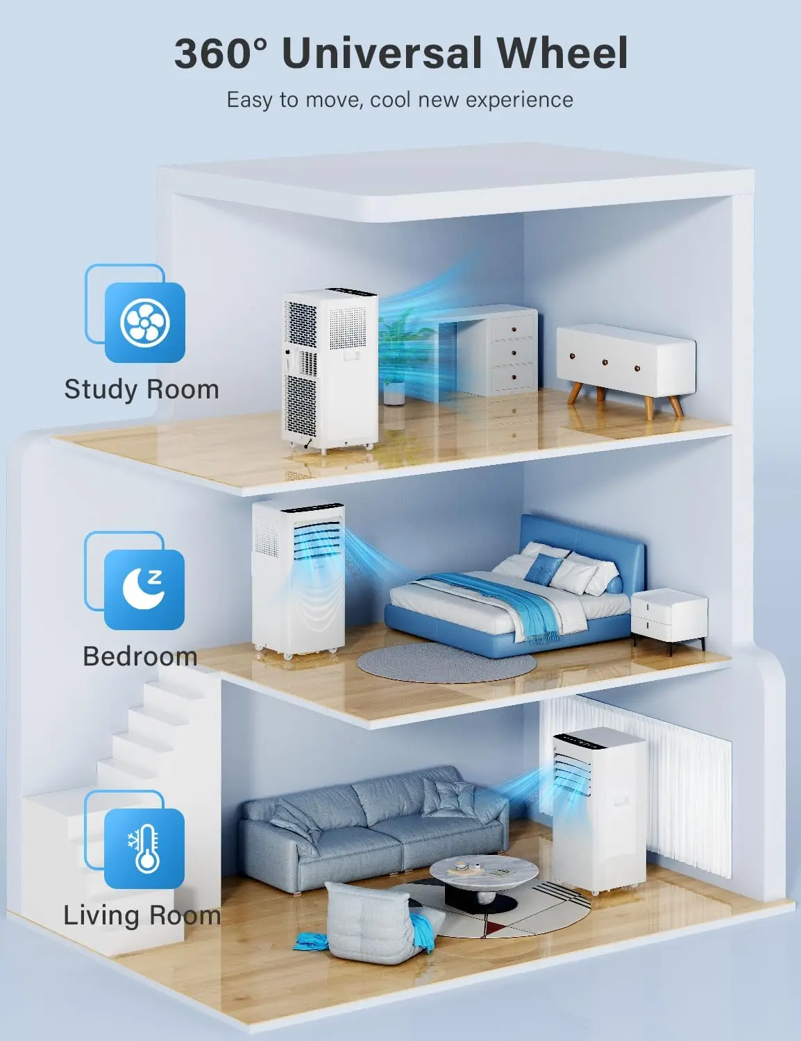 مكيفات هواء محمولة بقدرة 12000 وحدة حرارية بريطانية، وحدة تيار متردد لغرفة النوم مع 4 أوضاع تبريد/مزيل الرطوبة/مروحة ونوم، حتى 400 قدم مربع، 45 ديسيبل كو