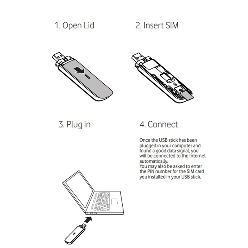 Unlocked Vodafone K5161z Mobile Broadband USB Dongle 4G LTE Wireless Router 150Mbps Modem Pocket Hotspot For Home Office