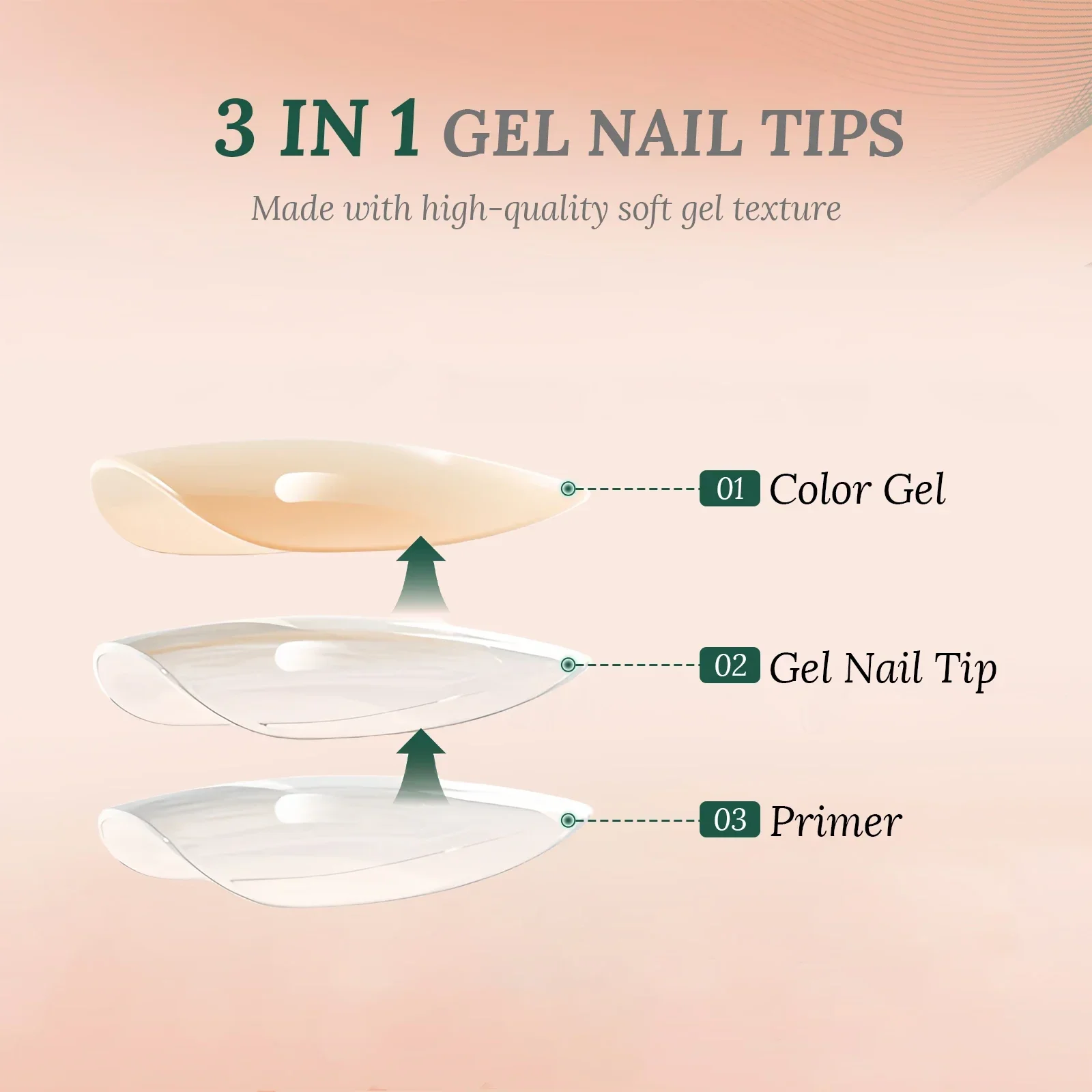 Nailpop 150Pcs French Gel Nail Tips Medium Almond Pre-Colored Press on Nails Skin Tones Soft Gel Nails False Nail Extensions