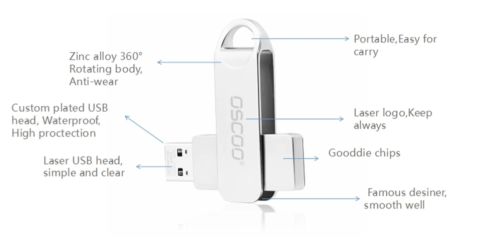 Unidad Flash USB 3,0 de Metal, pendrive de 64 gb, 32 gb, para PC16gb, 32 gb, 64 gb, USB3.0