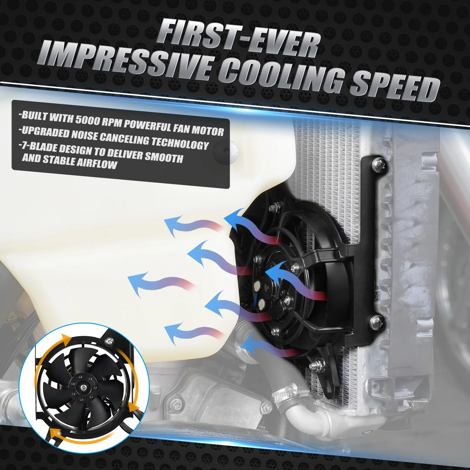 NICECNC Für KTM TBI EXC 300 EXCF 350 SX 250 SXF 450 2024 2025 Elektrische Kühler Lüfter Set für Husqvarna TE300 GasGas EC300 – Detail 3