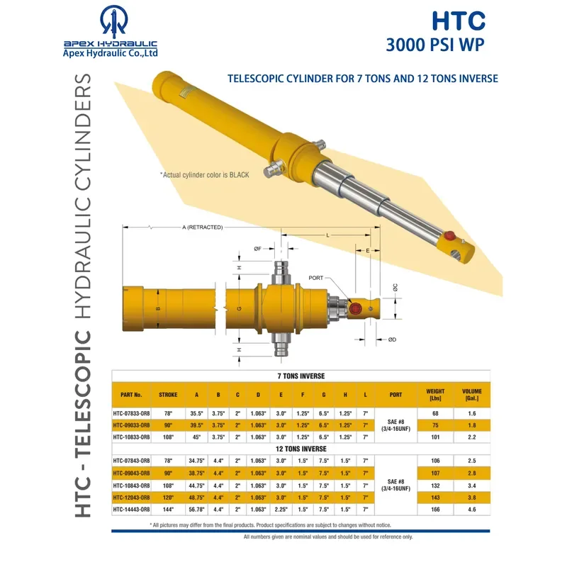 Standard Hydraulic Telescopic Cylinder Jack Front End With 7/12 Tons Load Capacity for Dump Tipping Trailer in Americas