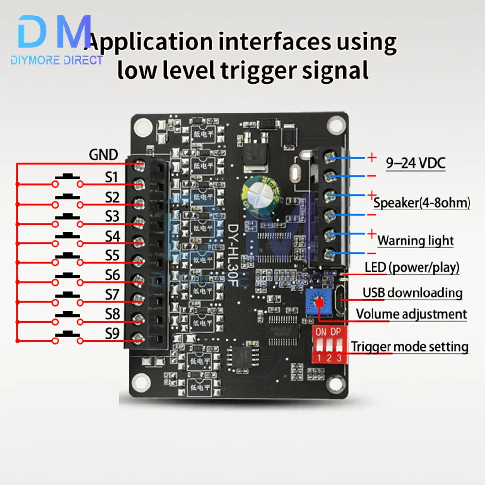 12V/24V Netzteil 30W Sprachwiedergabemodul MP3-Musik-Player