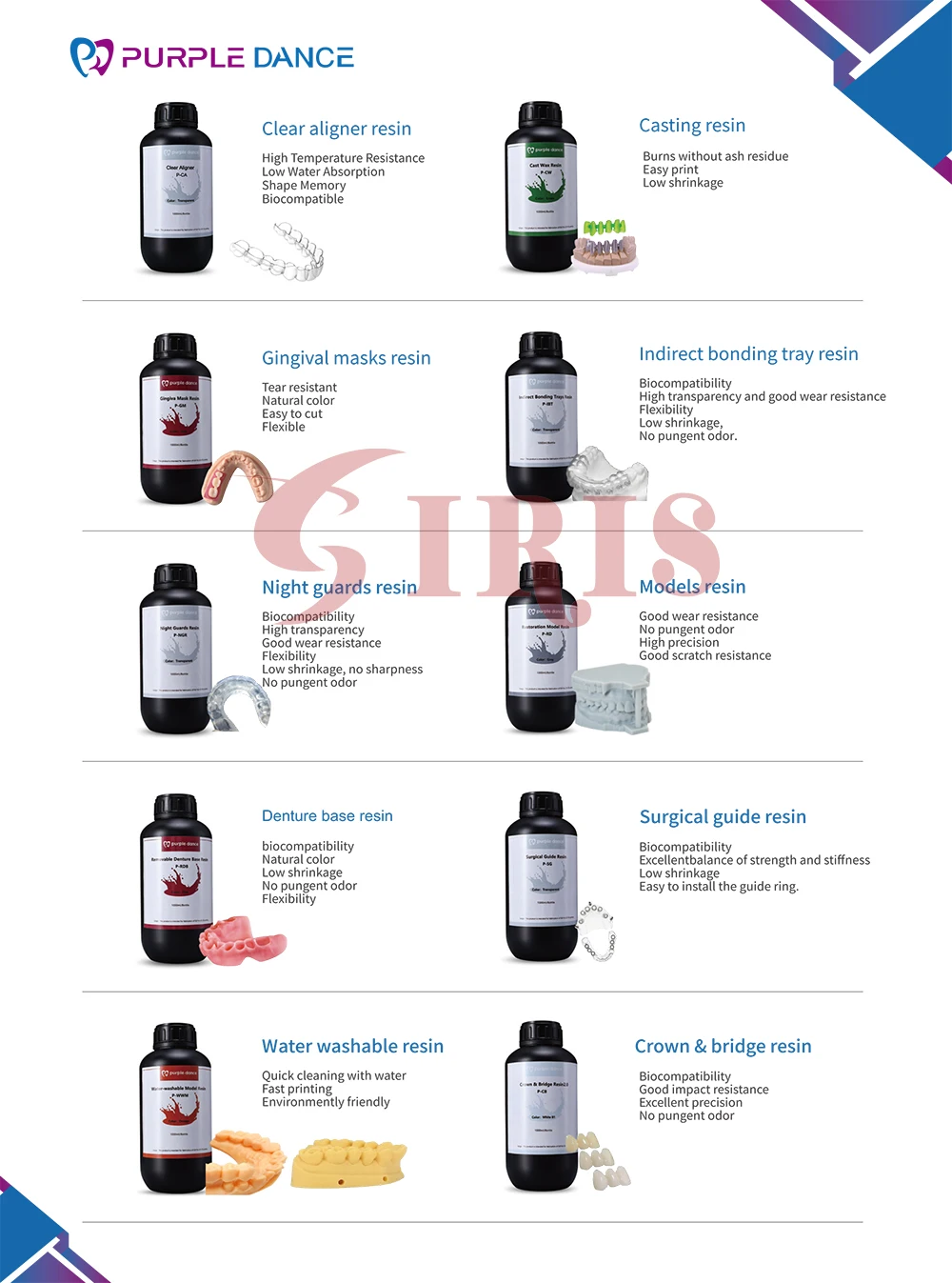 1kg Dental Transparent Resin 3D Printing Guide Resin/Flexible Clear Aligner Resin/Rigid Night Guards/Indirect Bonding Trays