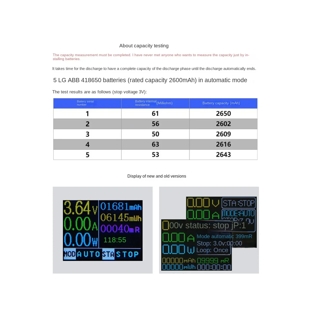 Lithium Battery Capacity Tester Module, Digital Power Detector, MAh MWh, Tipo C, 18650