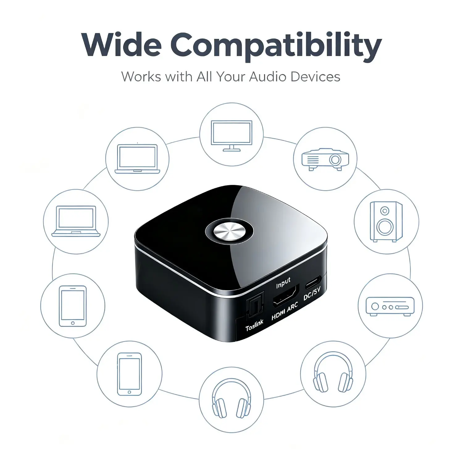 HDMI ARC Audio Extractor 192KHz DAC Converter, HDMI ARC Optical Toslink to RCA L/R 3.5mm AUX Stereo Audio Adapter for TV Speaker