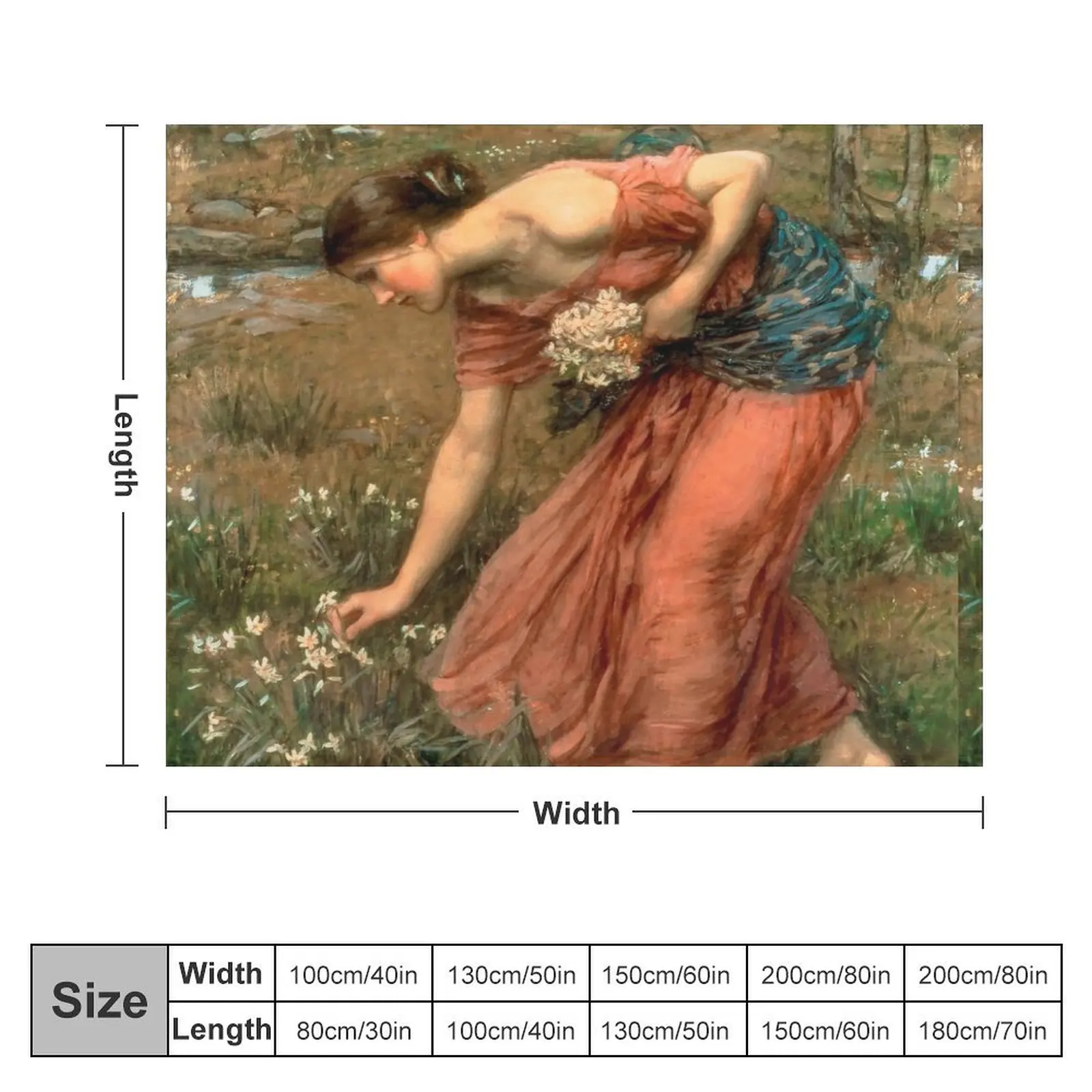 Narcissus by John William Waterhouse Throw Blanket Thermals For Travel Bed Blankets