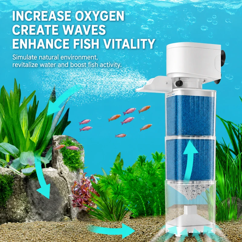 Aquarium-Filterpumpe, Tauchpumpe für Fischbecken, Sauerstoff-Aerator, interne Wasserpumpe 220V, Rückfluss-Schutz, Wellengenerator ﻿ – Detail 4