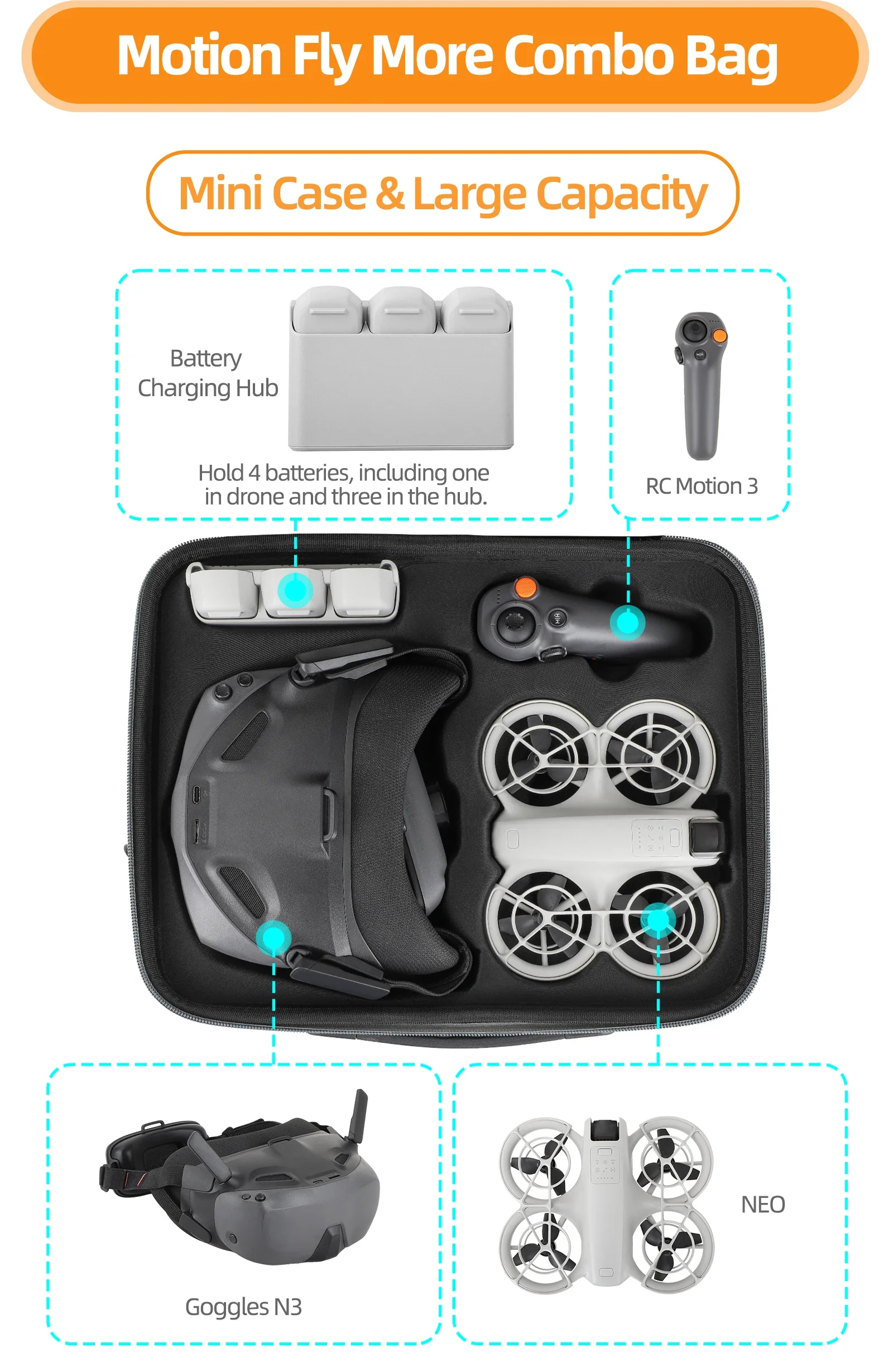 Sunnylife Carrying Case Shockproof Protective Box for DJI NEO Flying Package/Flight Glasses N3/Motion 3 Storage Bag Accessories