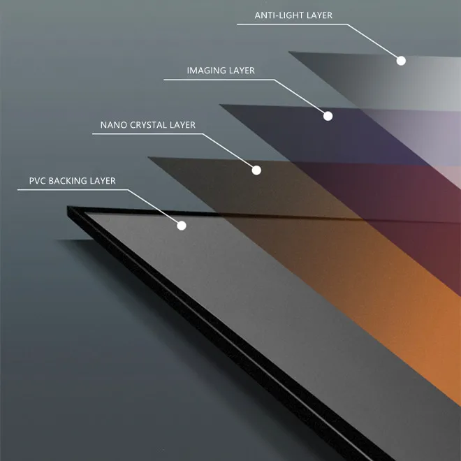 T2ALRF Trinovisuals 16:9 HDTV 4K/8K Ultra HDR 3D Led-hintergrundbeleuchtung Umgebungs Licht Ablehnung Nano Rand Fest rahmen Projektor Bildschirm – Detail 12