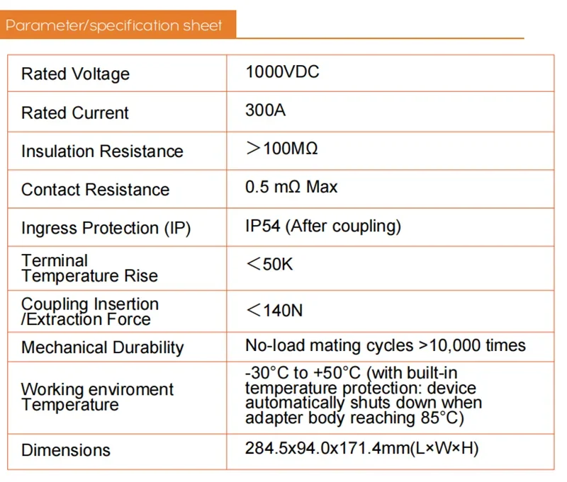ZOCI-FOR-300KW 300A CCS2 To GBT EV DC Charging Adapter Bluetooth APP Control for Electric Vehicle