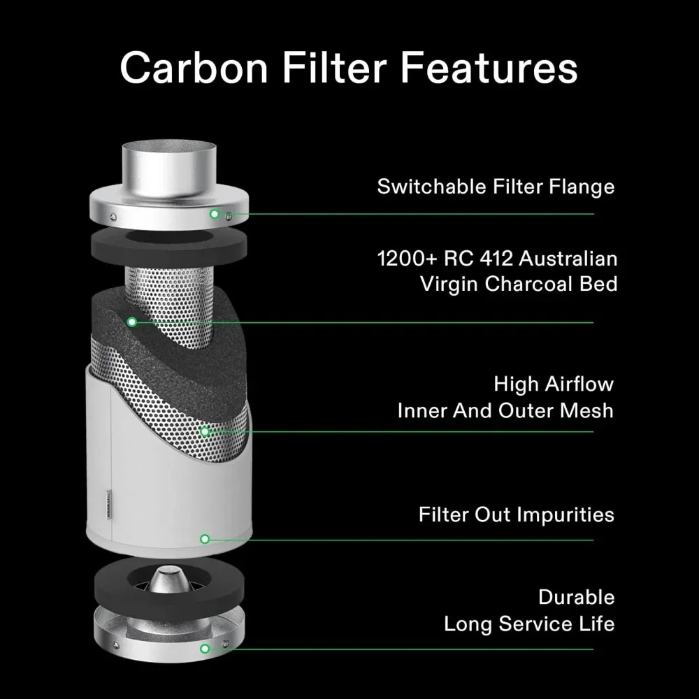 A Complete System of 4x2 Planting Tents, Equipped with LED Planting Lights, Inline Fans, Carbon Filters, Pipeline Combinations