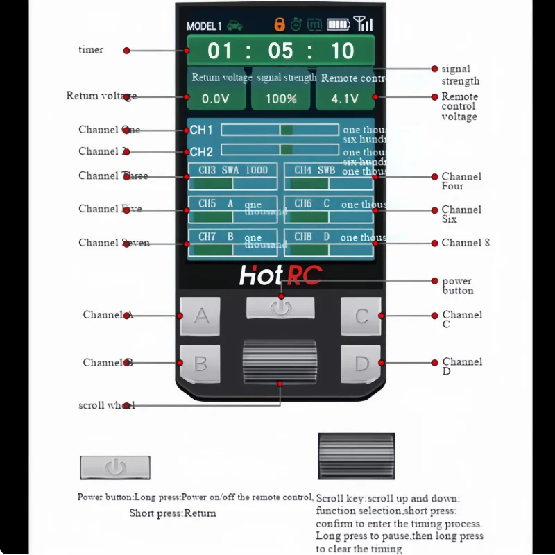 HOTRC 8 canali pistola di controllo CT-8A modello di auto e barca schermo a colori telecomando 2.4G arrampicata deriva auto ricevitore F08A