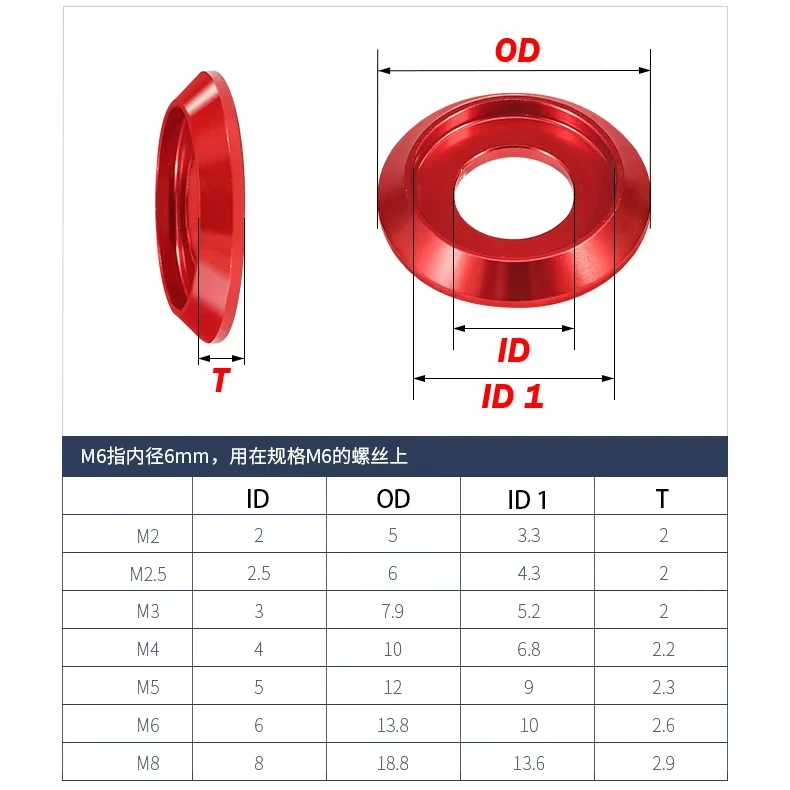 10 قطعة-20 قطعة الألومنيوم غسالة مستديرة M2 M2.5 M3 M4 M5 M6 M8 الملونة الألومنيوم كأس رئيس غسالة ل زر مسامير لولبية الرأس #2