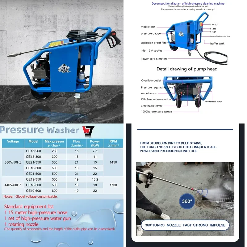 15KW 7250Psi 500Bar 16LPM Commercial Buildings Washing and Cleaning Industrial High-Pressure Washer Remove Rust Deburring