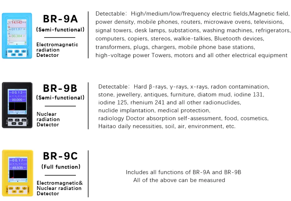 BR-9C Handheld Display Digital Detector de Radiação Eletromagnética, Nuclear EMF Geiger Counter, Tester Tipo Completo-funcional, 2 em 1