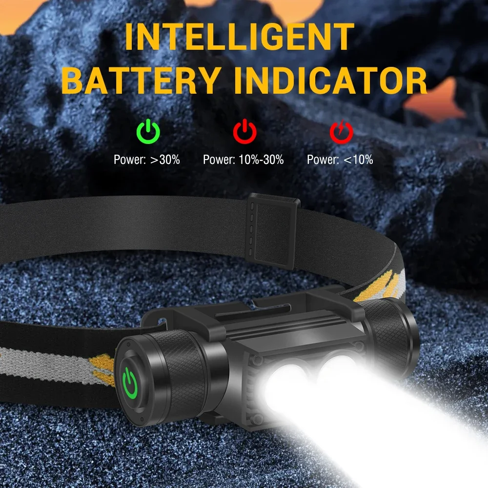 BORUiT D25 2000LM Potente lampada frontale a LED Tipo-C Ricaricabile 18650 Batteria Faro Impermeabile Torcia da lavoro da campeggio esterna