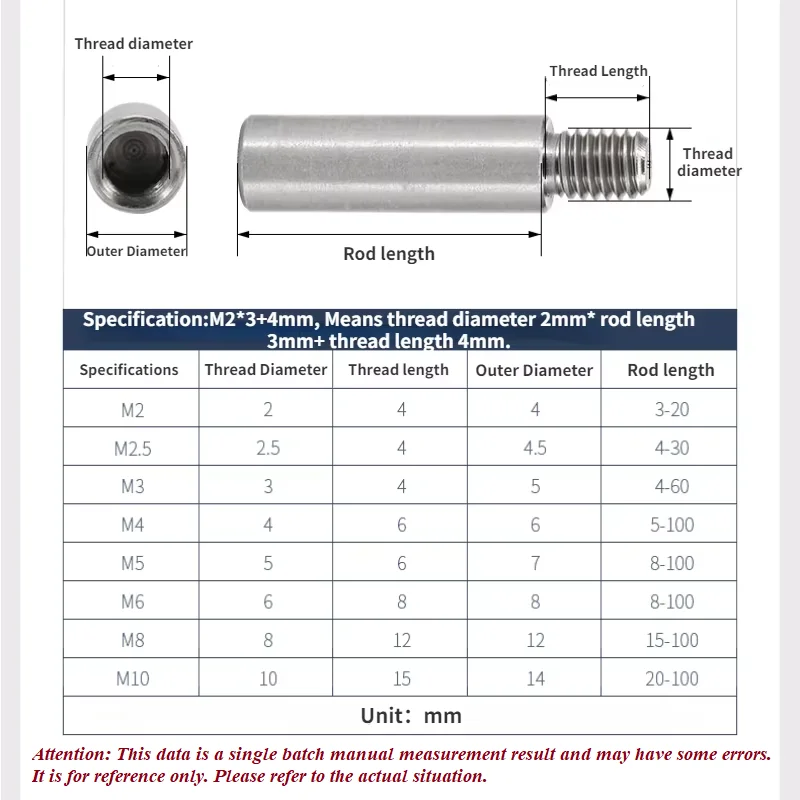 304 Stainless Steel Threaded Pillar M2 M2.5 M3 M4 M5 M6 *L+4/6/8mm Round Spacing Screw PCB Standoff Spacer Single Head Column