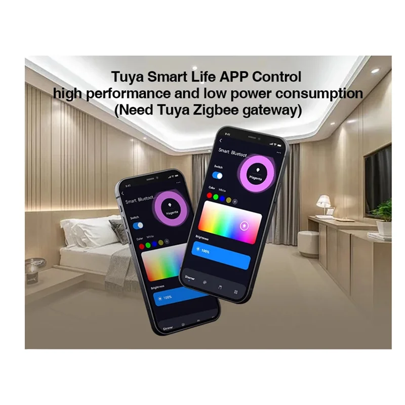 Контроллер Zigbee3.0 C01Z C02Z TUYA Intelligent Life APP Controlabgi