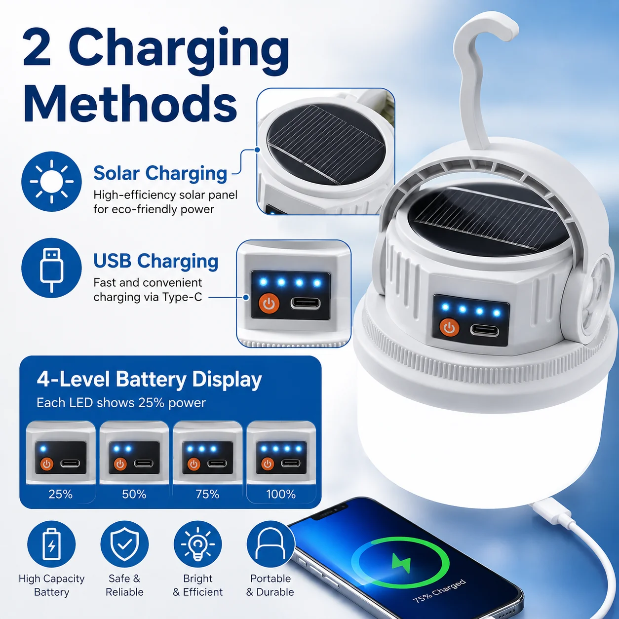 Lampe camping solaire LED rechargeable USB, double charge, étanche, lampe tente, torche LED portable avec crochet suspension LED gallery 2