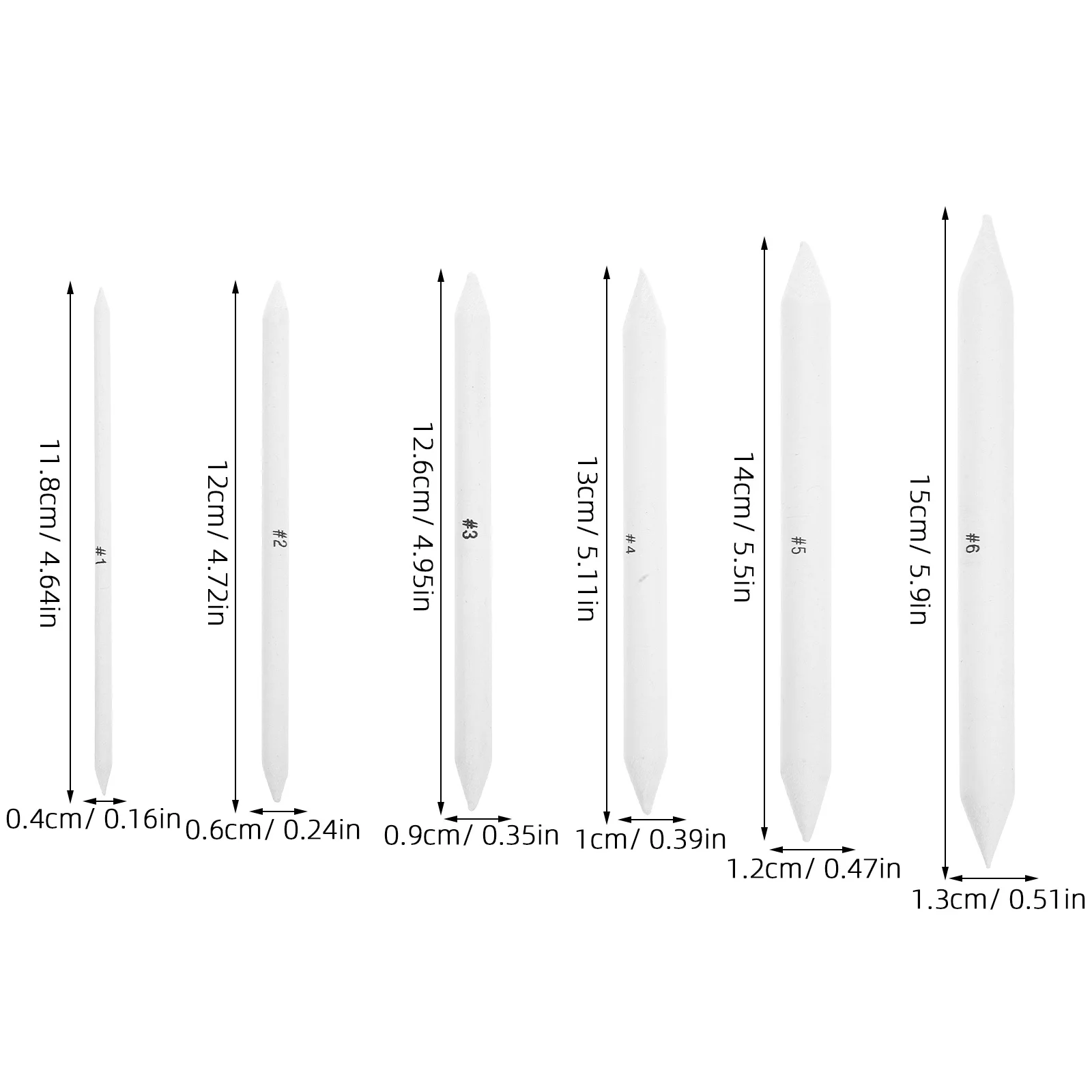 Рисунок 4 - блендер-карандаш с твердым сердечником