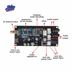 Bluetooth-compatible  5.1 Audio Sound Card Of QCC3034 DAC Module Analog Input Hard Decoding Board Card