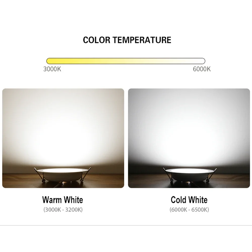 10Pcs/Lot LED Downlight 220V Recessed Round Ceiling Dowm Light Bedroom Indoor Living Room For Home Silver White LED Spot Lamp