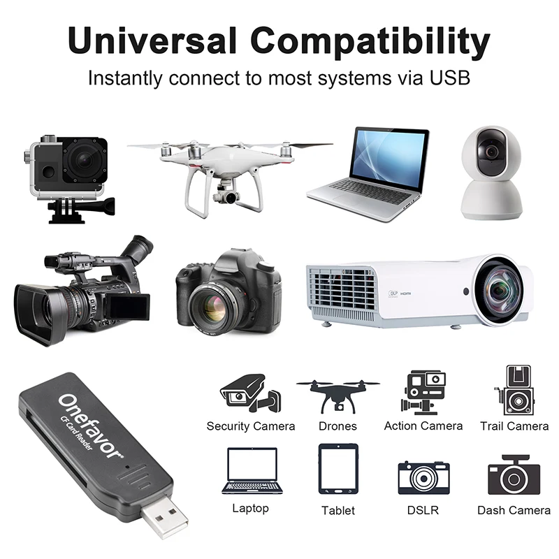 Onefavor CF Card Reader Universal High Speed USB2.0  Compact Flash Card Reader for PC Laptop Computer 100% Original