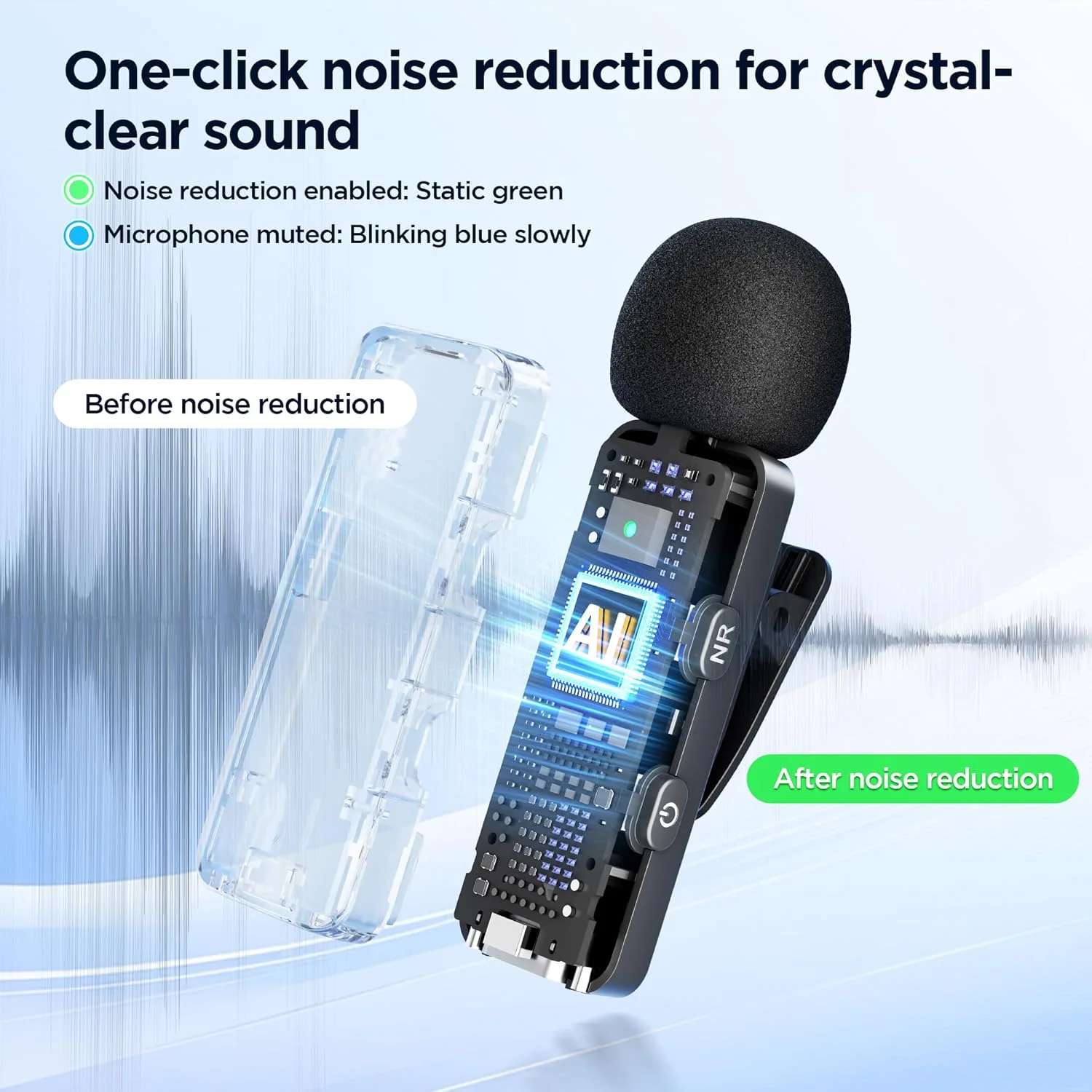 BOYA BY-V3 ワイヤレスラベリアマイク iPhone 15/16 シリーズ Samsung DJI Pocket 3 Type-c スマートフォン カメラ ビデオ録画用