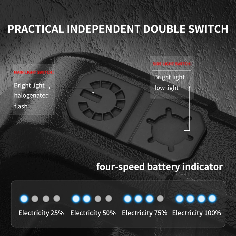 Warsun Multifunctioneel Zoeklicht Buiten Waterdicht Op Zonne-Energie Laadbank Sterk Licht Zaklamp Cob Lantaarn Handlamp