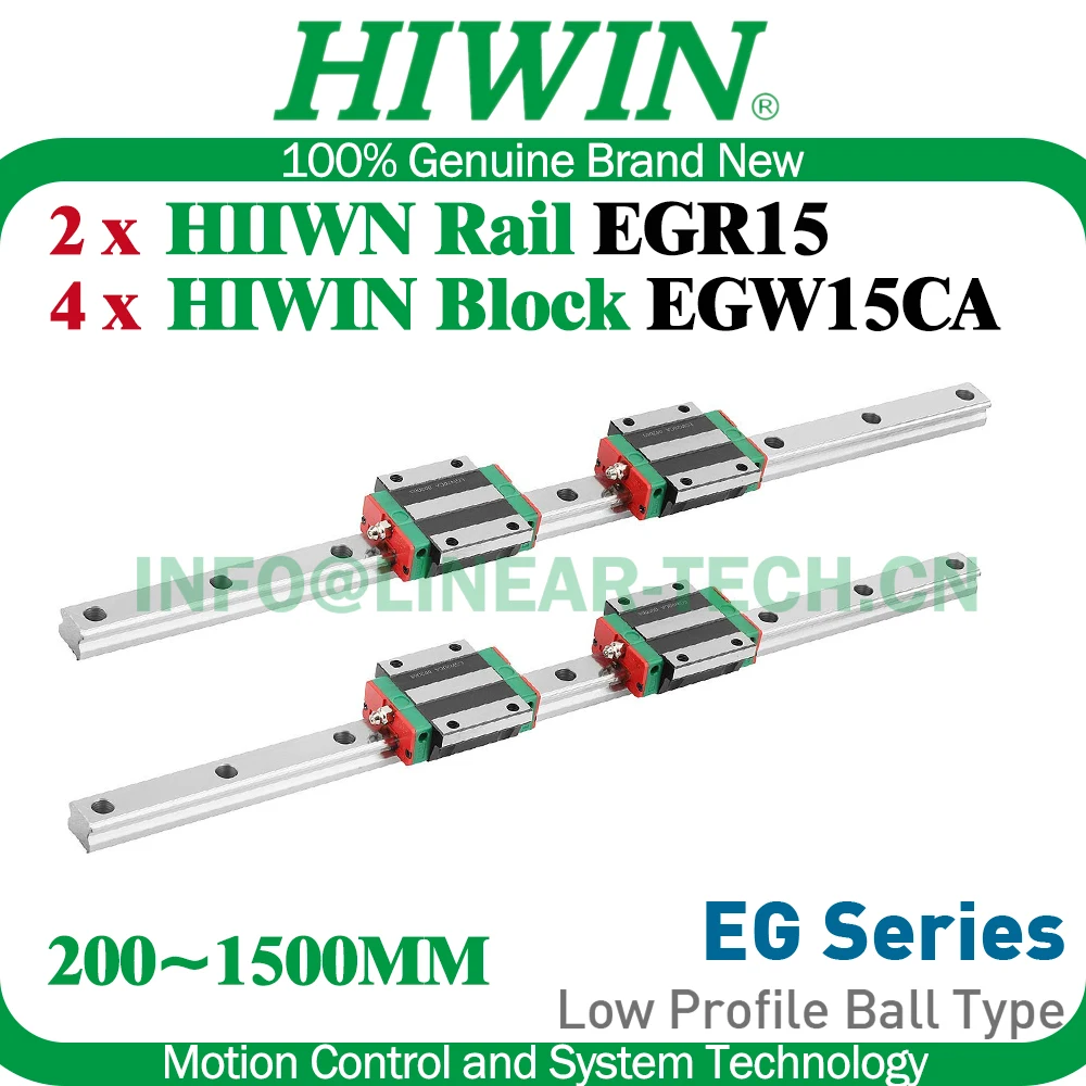 Original Hiwin EGW1…