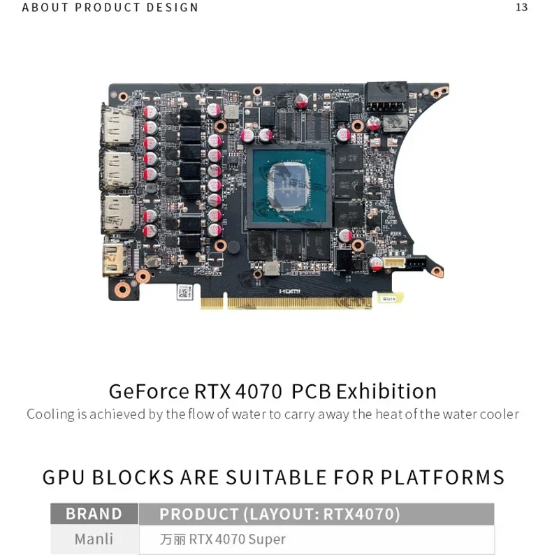 Bykski GPU Block for Manli RTX 4070 Super Gallardo (M3551+N693)/Twin X2  Video Card Thickened Copper Plate N-ML4070S-X