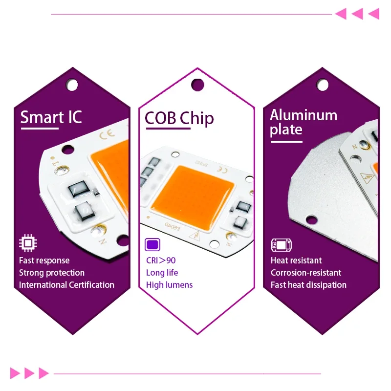 Chip de luz LED COB de espectro completo, lámpara UV de 110V, 220V, 10W, 20W, 30W, 50W, No necesita controlador para plántulas de flores,