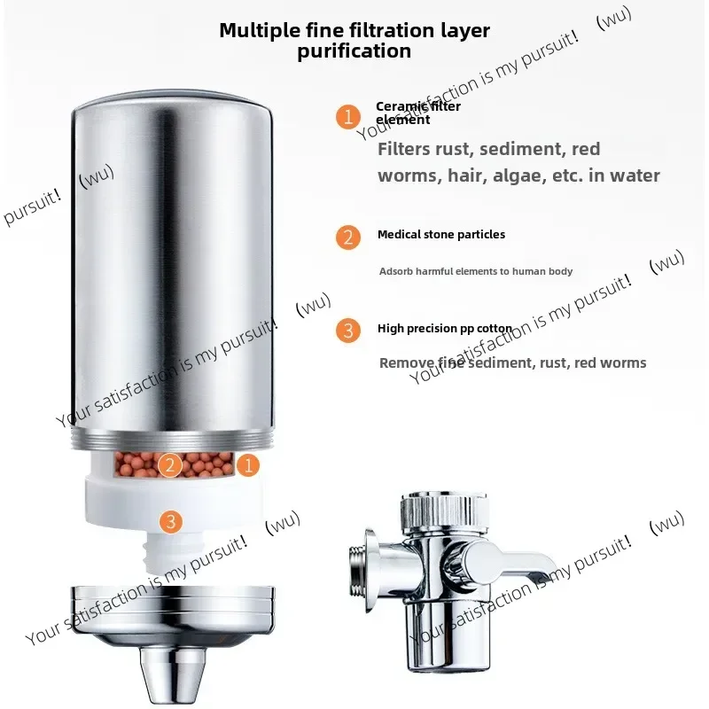 304 Stainless Steel Faucet Water Purifier, Household Direct Drinking Kitchen Water Filter Purification Filter Cartridge Reusable